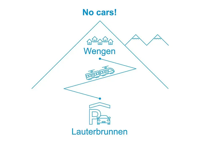 Apartamento Haus Lauber Apt-2 By Interhome *