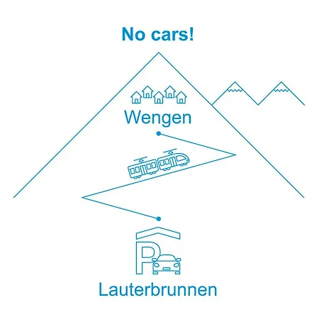 Apartamento Haus Lauber Apt-2 By Interhome *